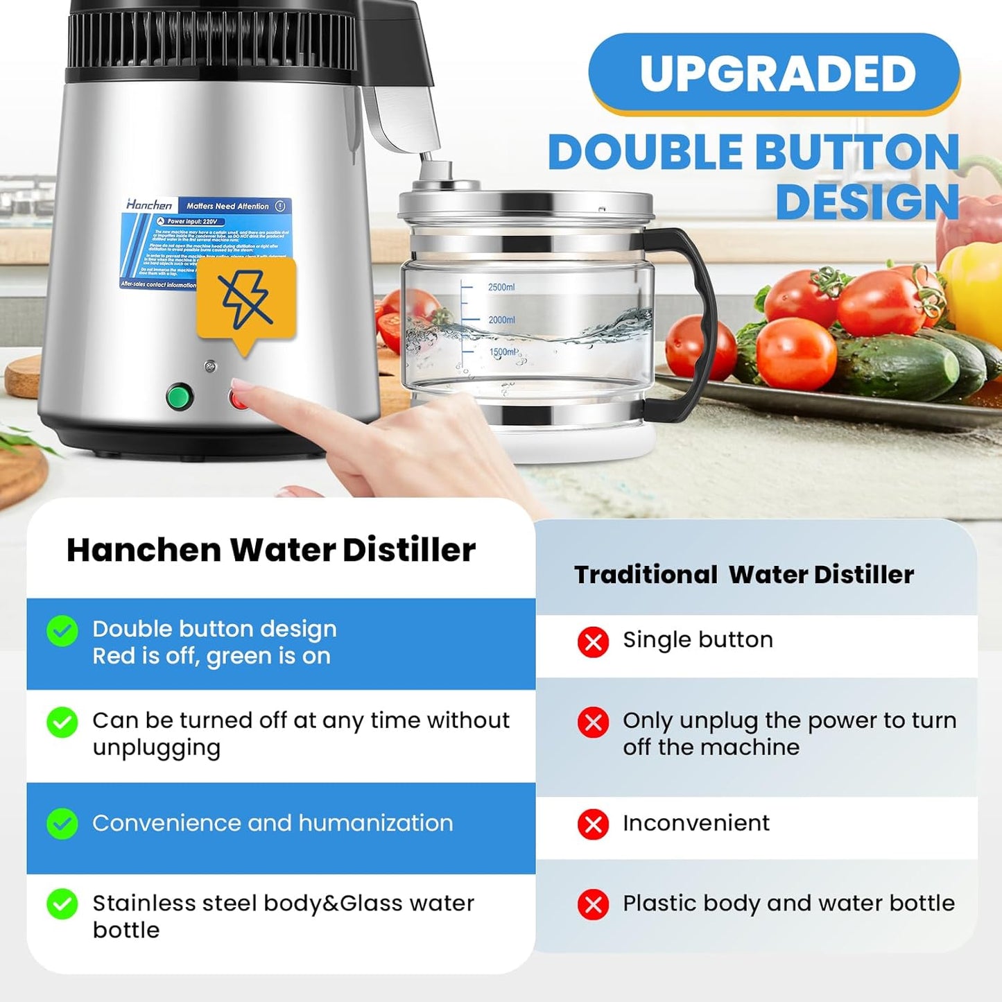 Hanchen Water Distiller 304 Stainless Steel 750W Distilled Water Machine Double Button Design 4L/1gal Water Purifier for Home Use with Distiller Cleaner and Carbon Filter