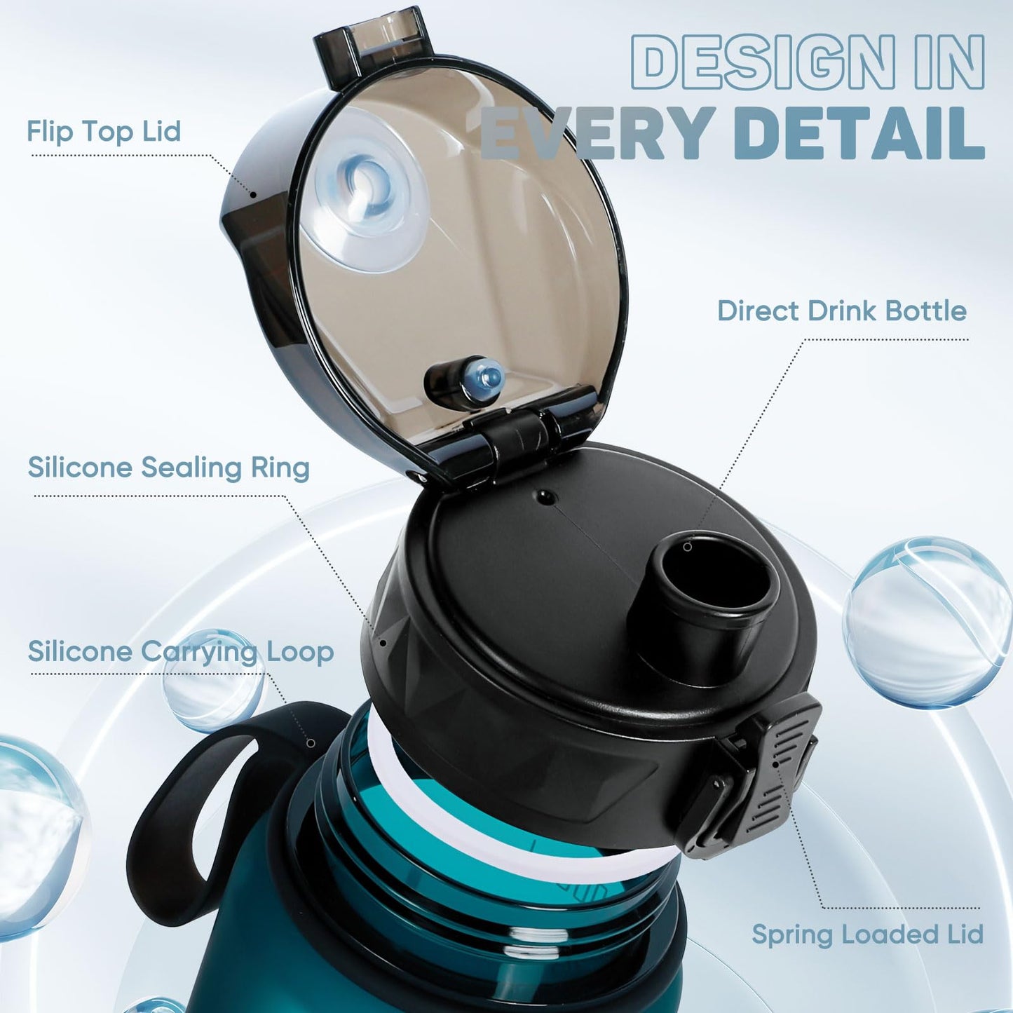 FULDENT Sports Water Bottle 1L Leakproof Design Water Bottle, BPA Free Tritan Plastic Drinking Bottle for Teenager, Adult, Sports, Hiking, Gym, Fitness, Outdoor, Cycling, School & Office