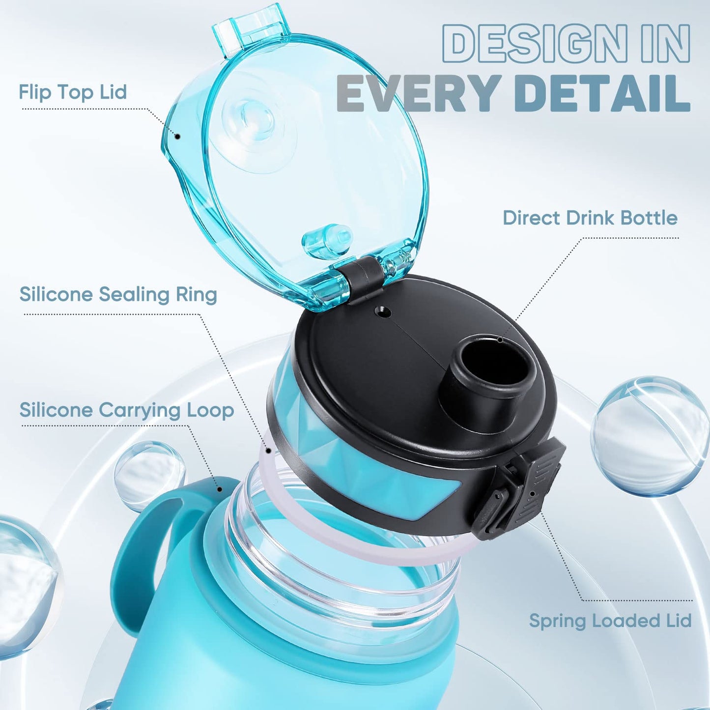 FULDENT Sports Water Bottle 1L Leakproof Design Water Bottle, BPA Free Tritan Plastic Drinking Bottle for Teenager, Adult, Sports, Hiking, Gym, Fitness, Outdoor, Cycling, School & Office