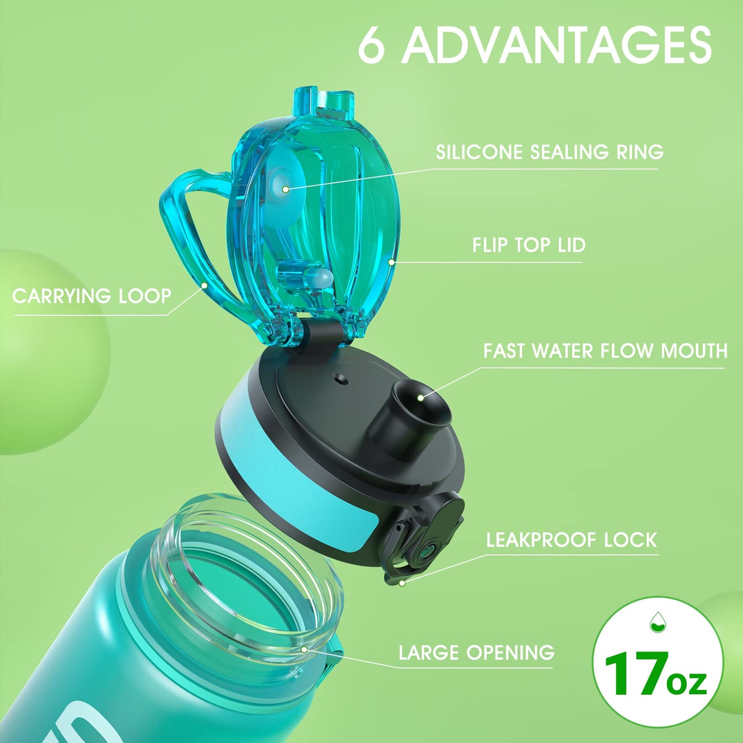 Sahara Sailor Leakproof Water Bottle 1L/500ML/750ML, Tritan BPA Free Motivational Sport Drinks Bottle with Clear Time Marker, Lock Cover, Easy Clean Brush, Durable for Gym, School, Cycling (1 Bottle)