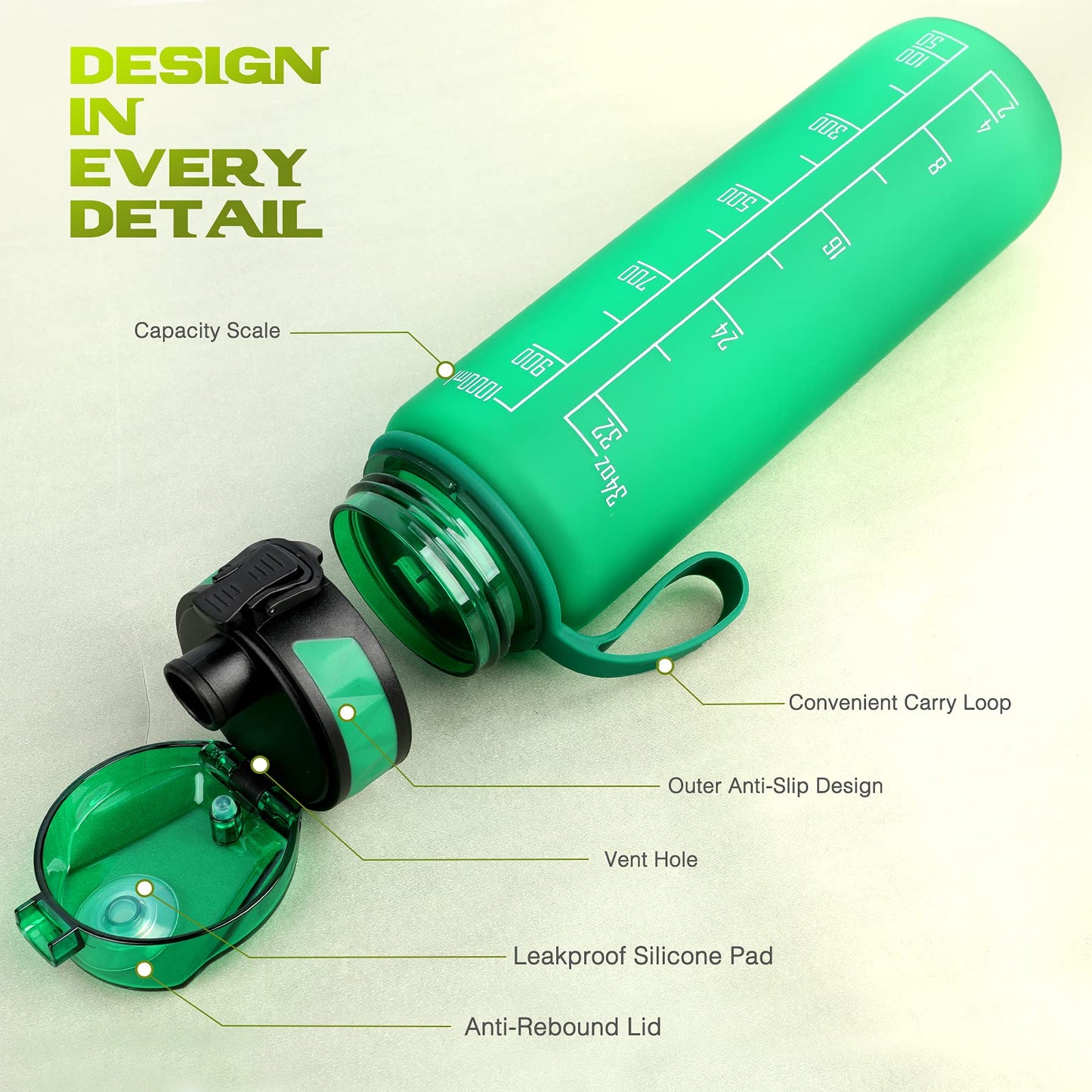 FULDENT Sports Water Bottle 1L Leakproof Design Water Bottle, BPA Free Tritan Plastic Drinking Bottle for Teenager, Adult, Sports, Hiking, Gym, Fitness, Outdoor, Cycling, School & Office