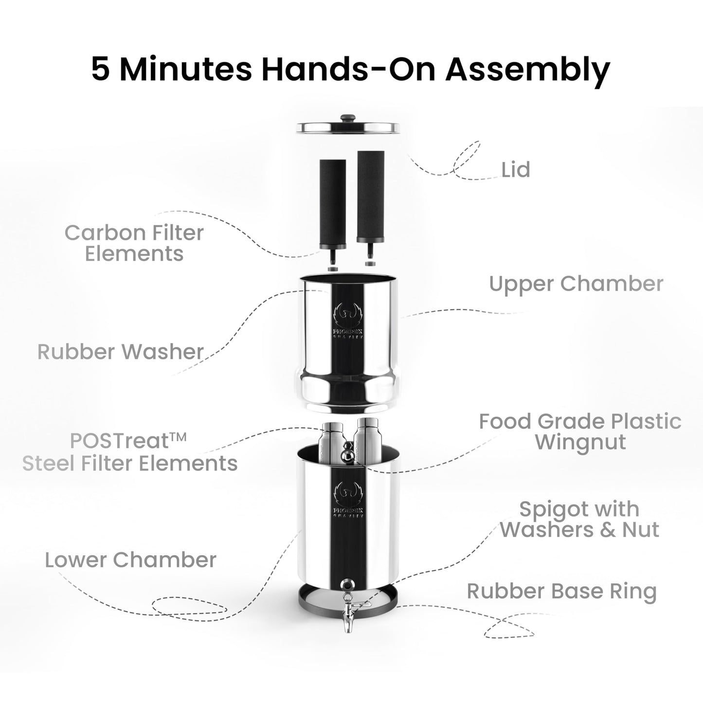 PHOENIX GRAVITY 6-Litre NSF Certified AISI 304 Stainless Steel Countertop Water Filter System with 2 Smart (Black) Carbon Filter Elements & Free Stainless Steel Water Tap (6 L)