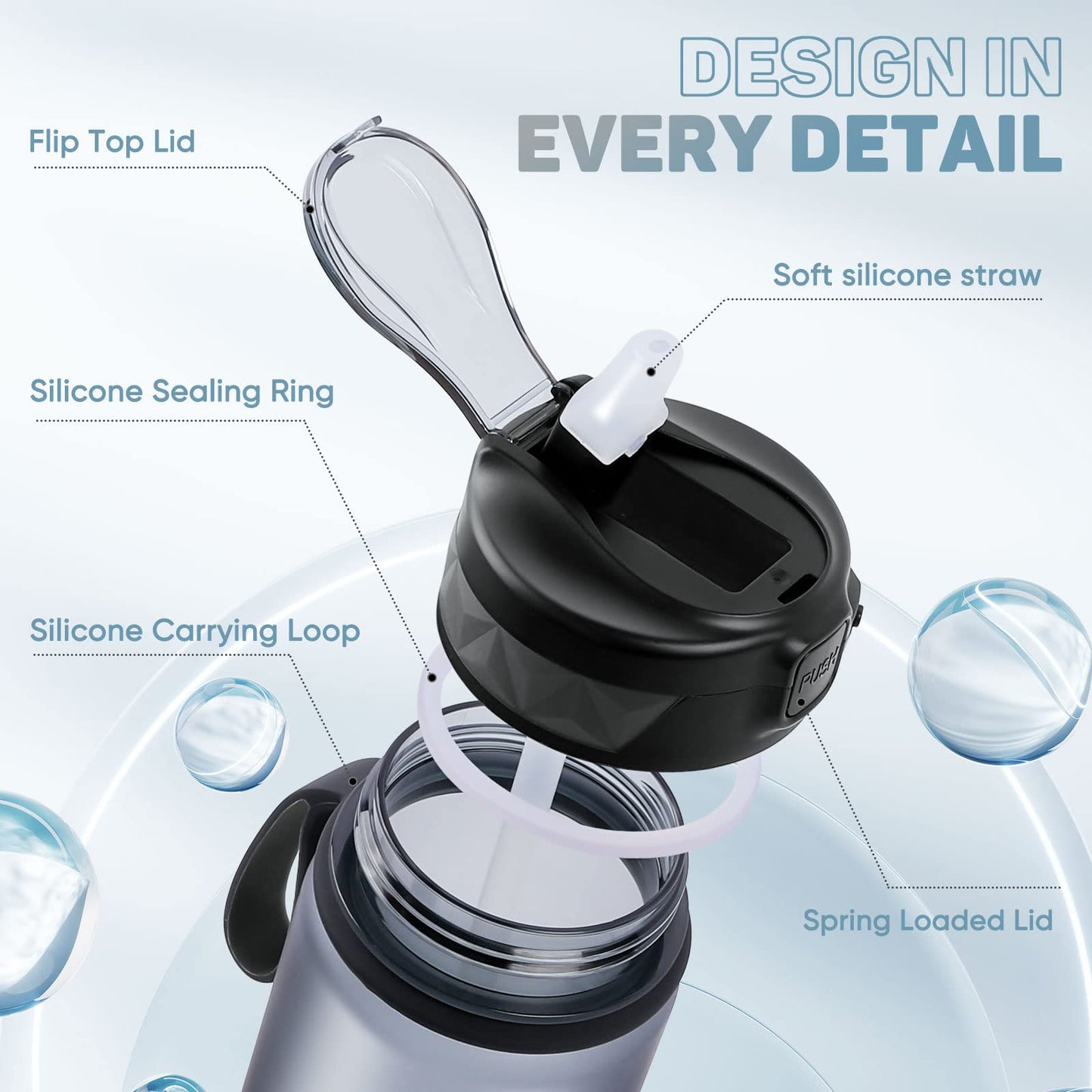 FULDENT Sports Water Bottle 1L Leakproof Design Water Bottle, BPA Free Tritan Plastic Drinking Bottle for Teenager, Adult, Sports, Hiking, Gym, Fitness, Outdoor, Cycling, School & Office