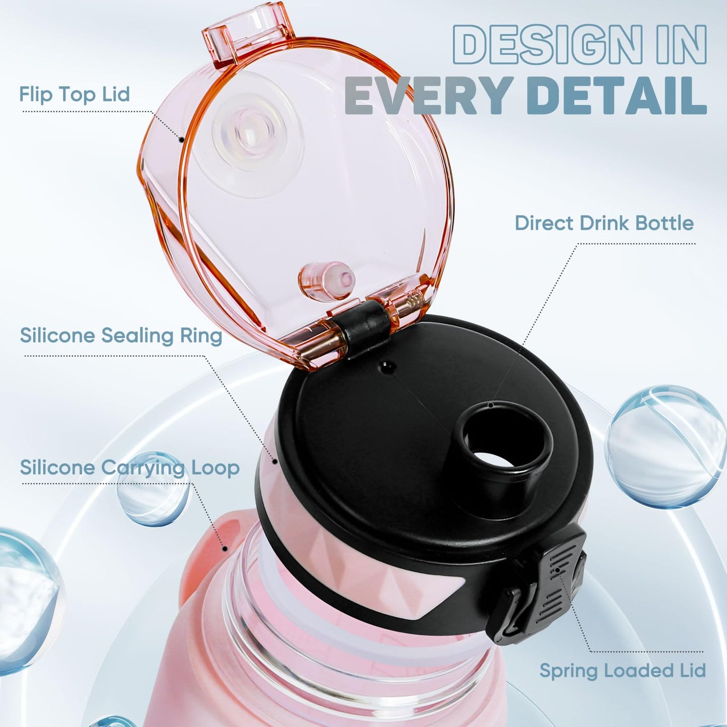 FULDENT Sports Water Bottle 1L Leakproof Design Water Bottle, BPA Free Tritan Plastic Drinking Bottle for Teenager, Adult, Sports, Hiking, Gym, Fitness, Outdoor, Cycling, School & Office