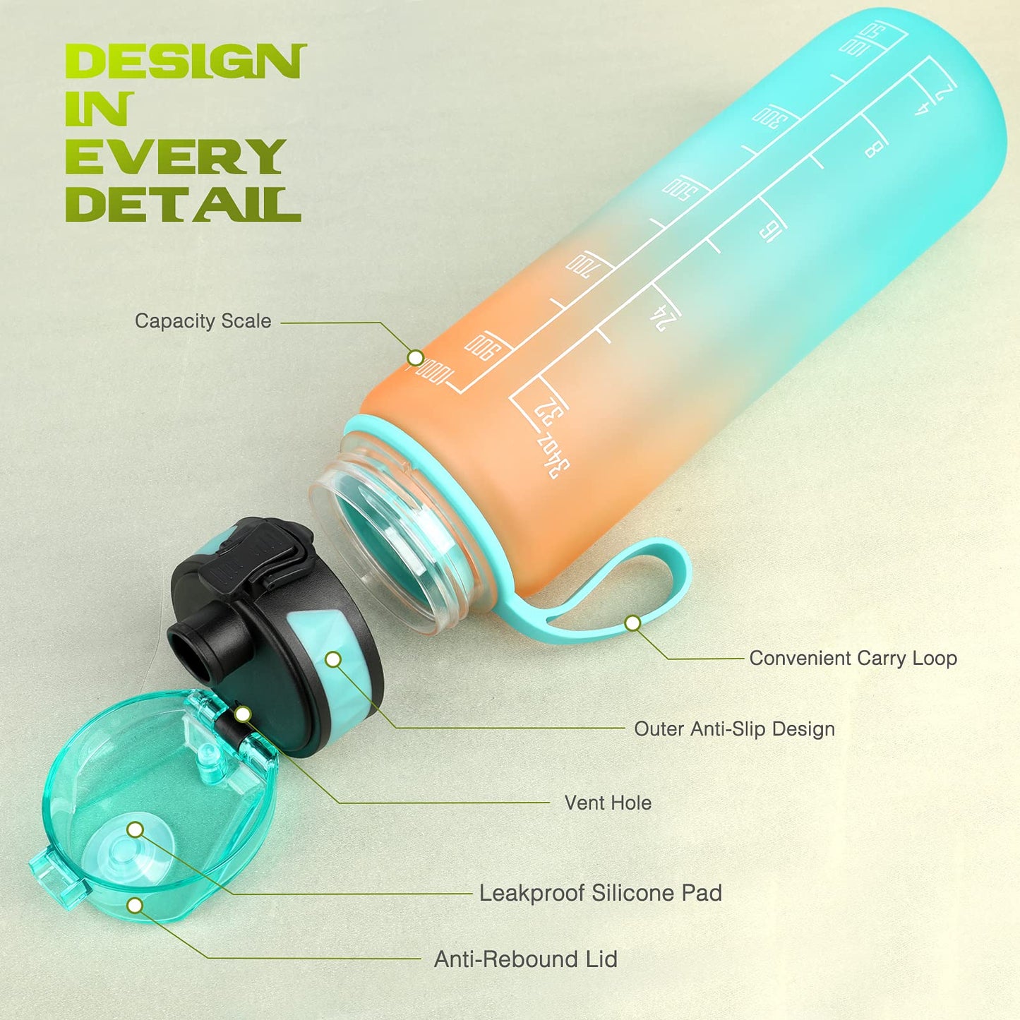 FULDENT Sports Water Bottle 1L Leakproof Design Water Bottle, BPA Free Tritan Plastic Drinking Bottle for Teenager, Adult, Sports, Hiking, Gym, Fitness, Outdoor, Cycling, School & Office
