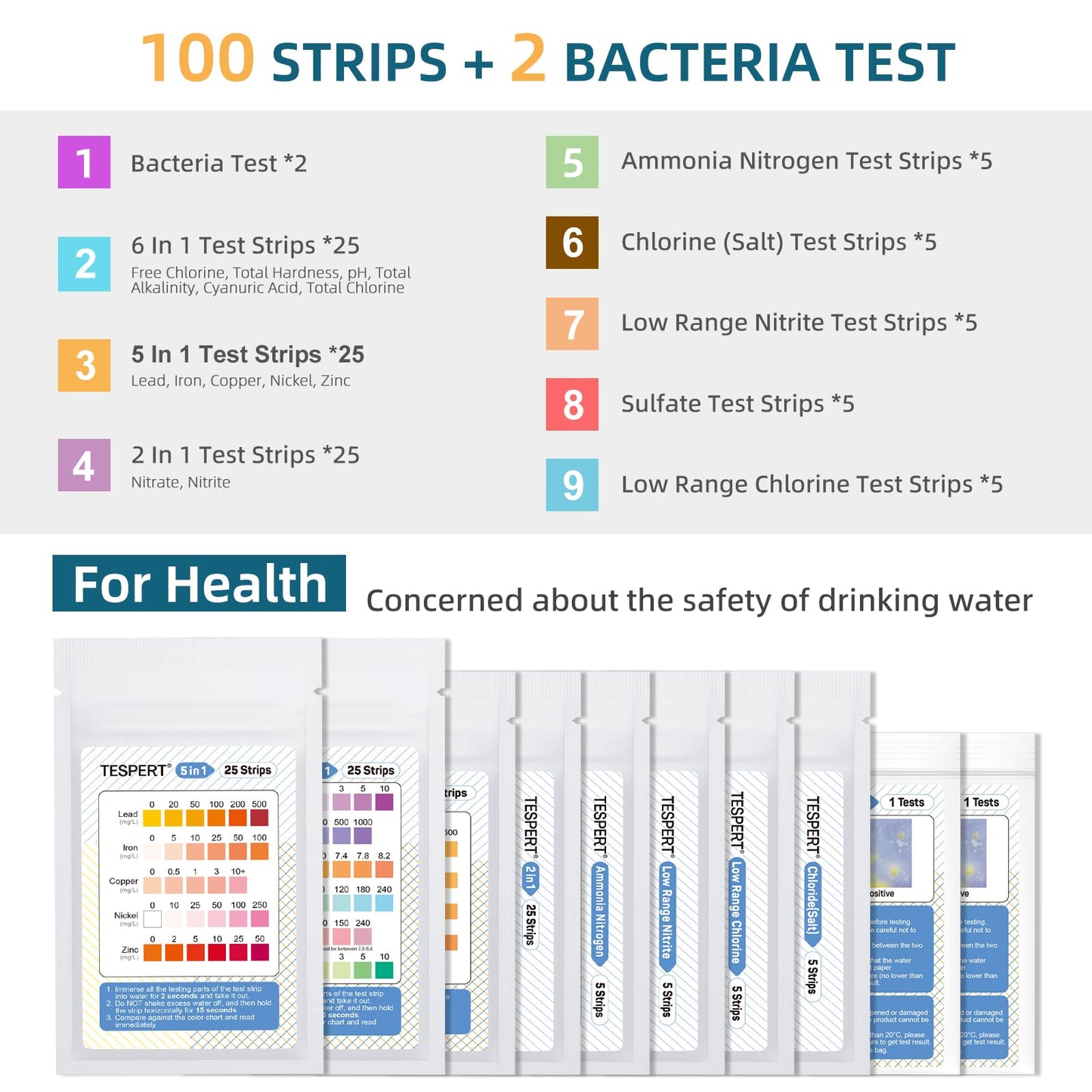 Water Testing Kit - 19 Indicators, 102 Strips - Drinking Water Test Kit with Escherichia coli, Hardness, Lead, Iron, Copper