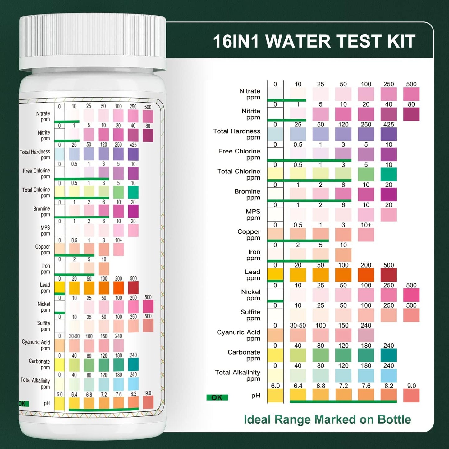 TESPERT Water Testing Kits for Drinking Water 125 Strips - 16 in 1 Drinking Water Test Kit - Water Test Strips with Hardness, Lead, Iron, Copper