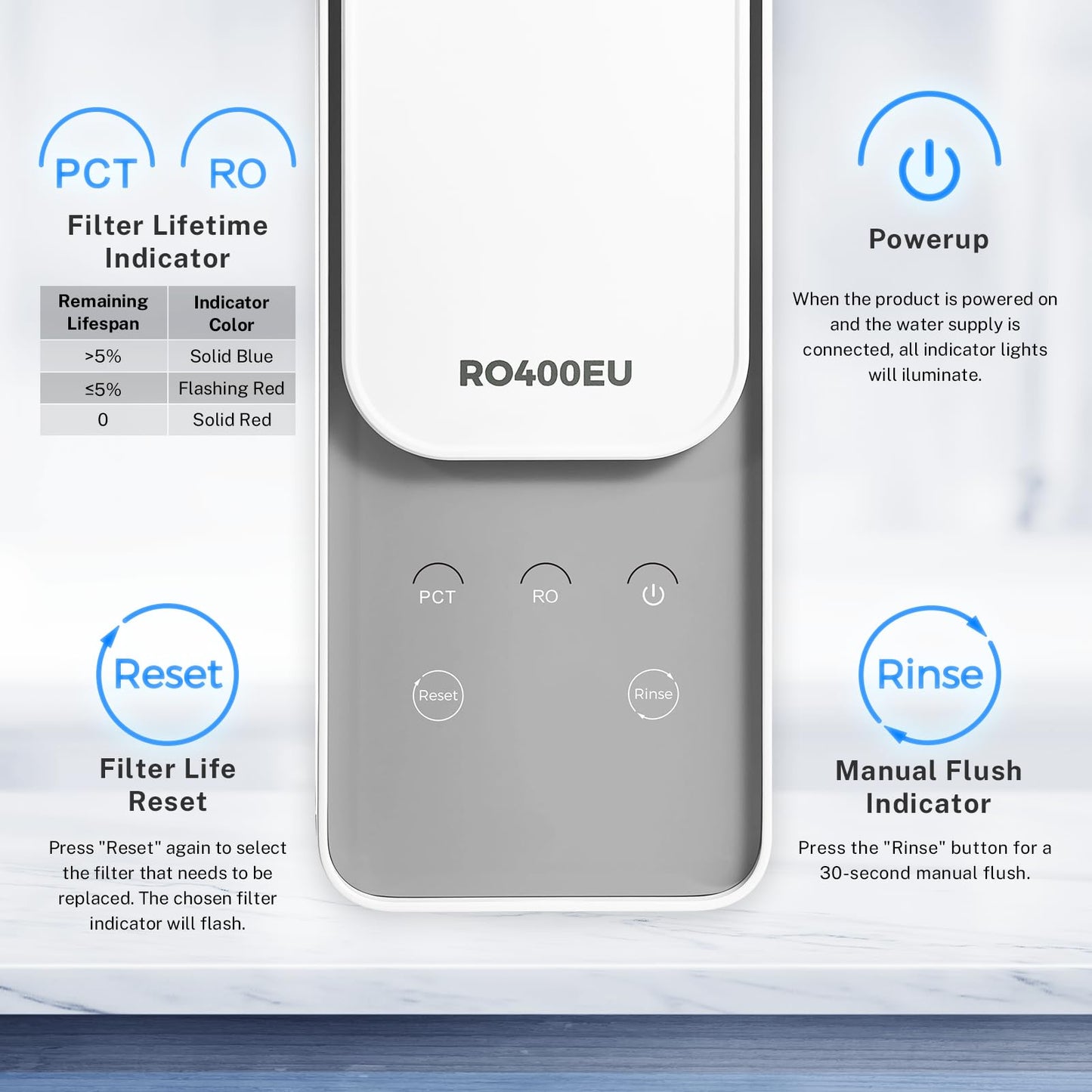 iSpring RO400 Reverse Osmosis System, Tankless Water Filtration System, 400 GPD Fast Flow Under Sink RO System with Brushed Nickel Faucet, 2.5:1 Pure to Drain Ratio, TDS Reduction, White