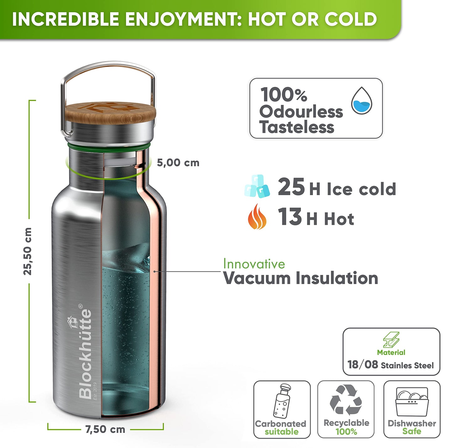 Blockhütte Stainless Steel Water Bottle I 750ml I Insulated Metal Flask, BPA Free, Leakproof, Dishwasher Safe, Ideal for Gym, Travel, Cold Drinks, Reusable, with Natural Cleaning Brush