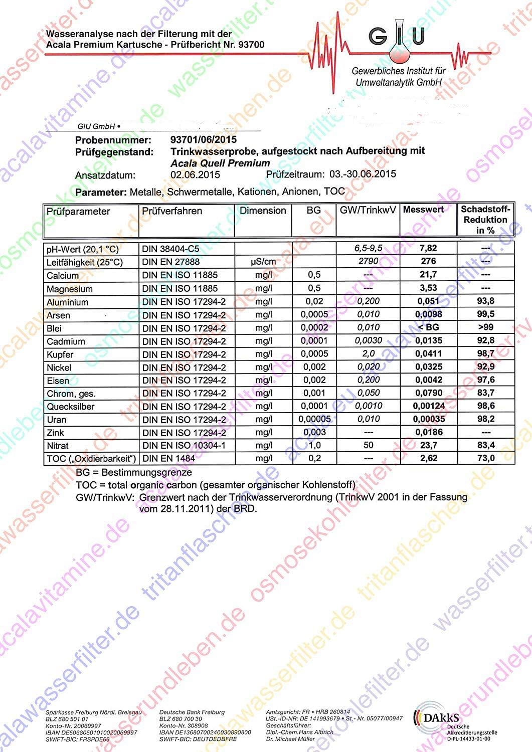 AcalaQuell MINI Water Filter System | Anthracite | with Tank | Blue. BPA FREE plastic Reservoir with a capacity of 5 litres. Best Natural Gravity Filtration Technology.