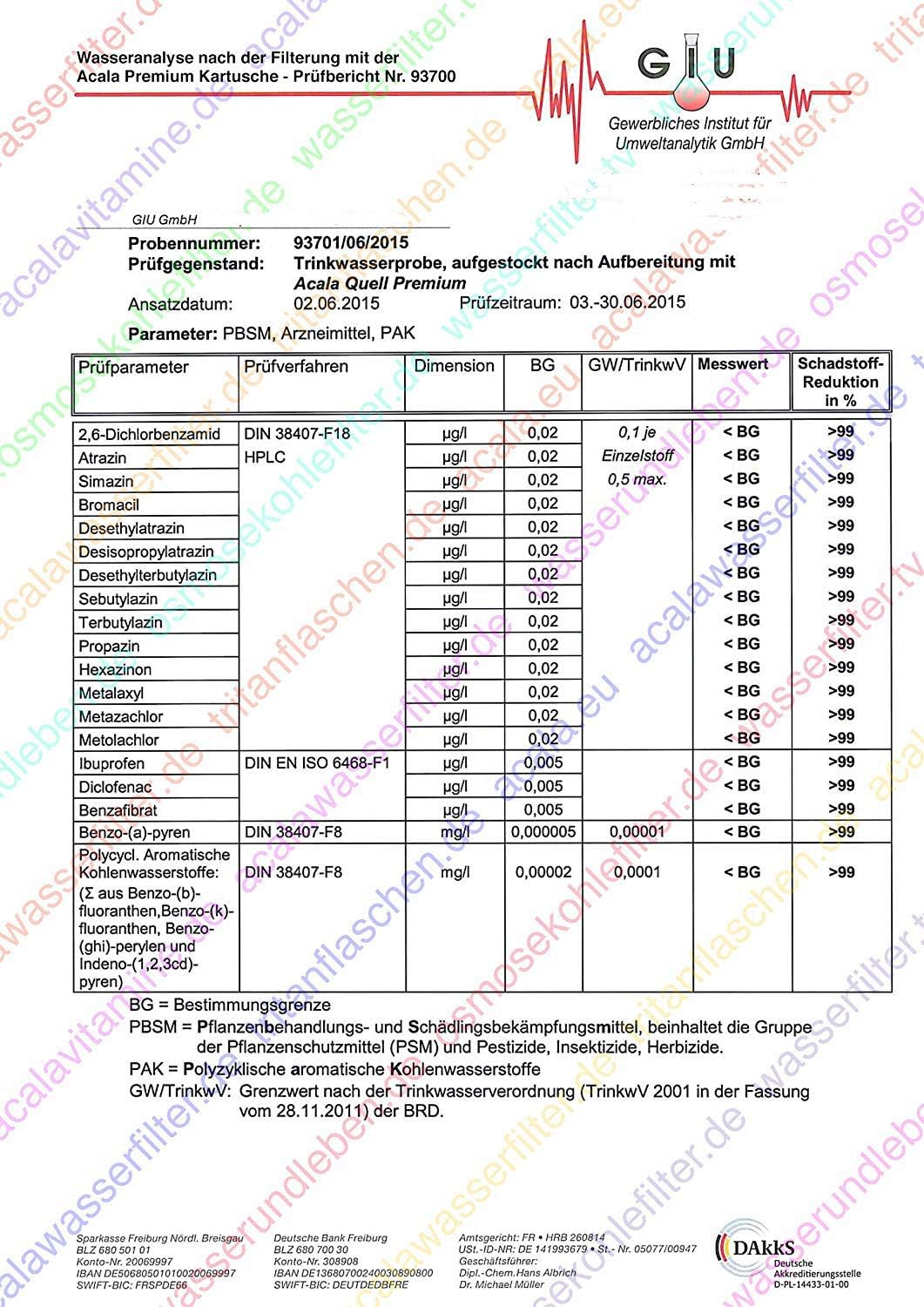 AcalaQuell MINI Water Filter System | Anthracite | with Tank | Blue. BPA FREE plastic Reservoir with a capacity of 5 litres. Best Natural Gravity Filtration Technology.