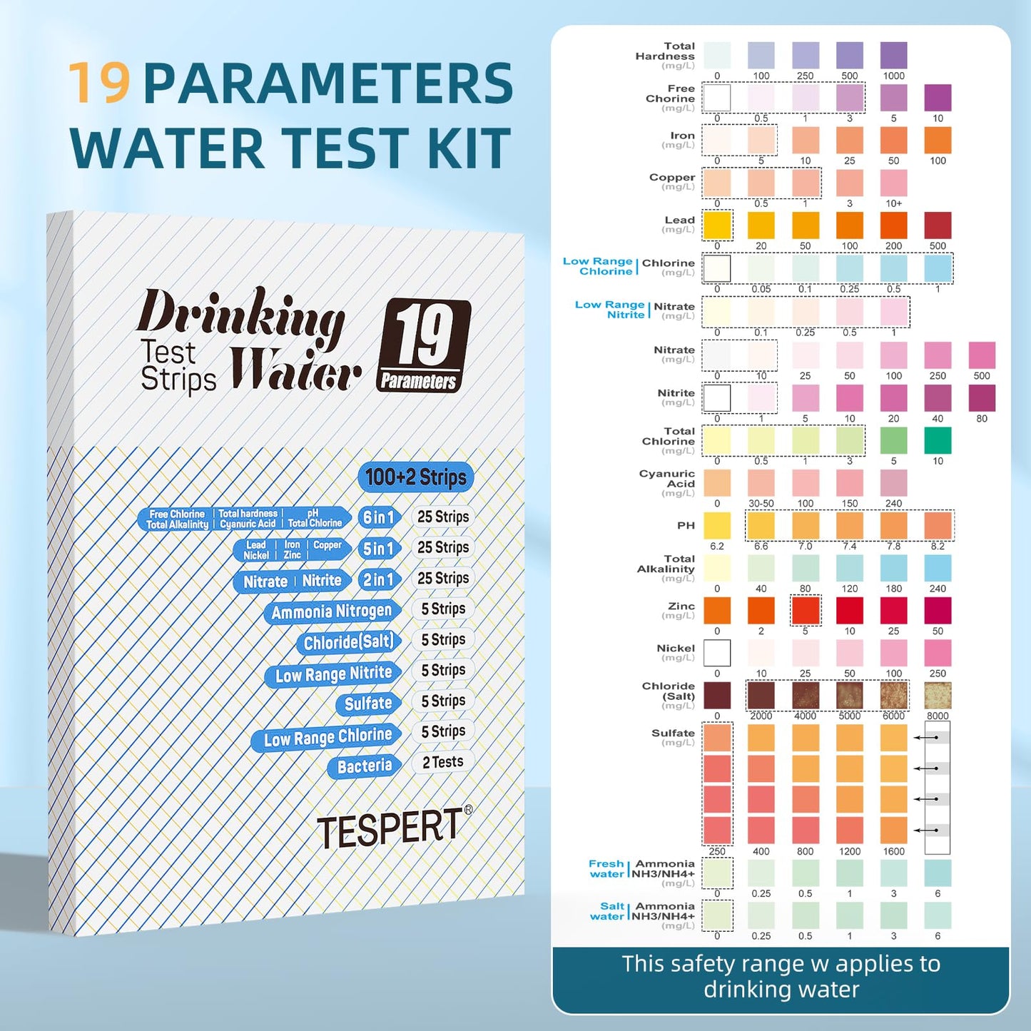Water Testing Kit - 19 Indicators, 102 Strips - Drinking Water Test Kit with Escherichia coli, Hardness, Lead, Iron, Copper