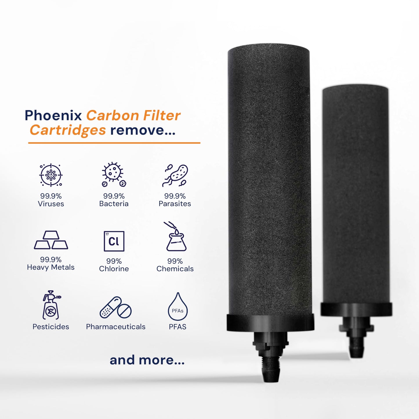 PHOENIX GRAVITY 6-Litre NSF Certified AISI 304 Stainless Steel Countertop Water Filter System with 2 Smart (Black) Carbon Filter Elements & Free Stainless Steel Water Tap (6 L)