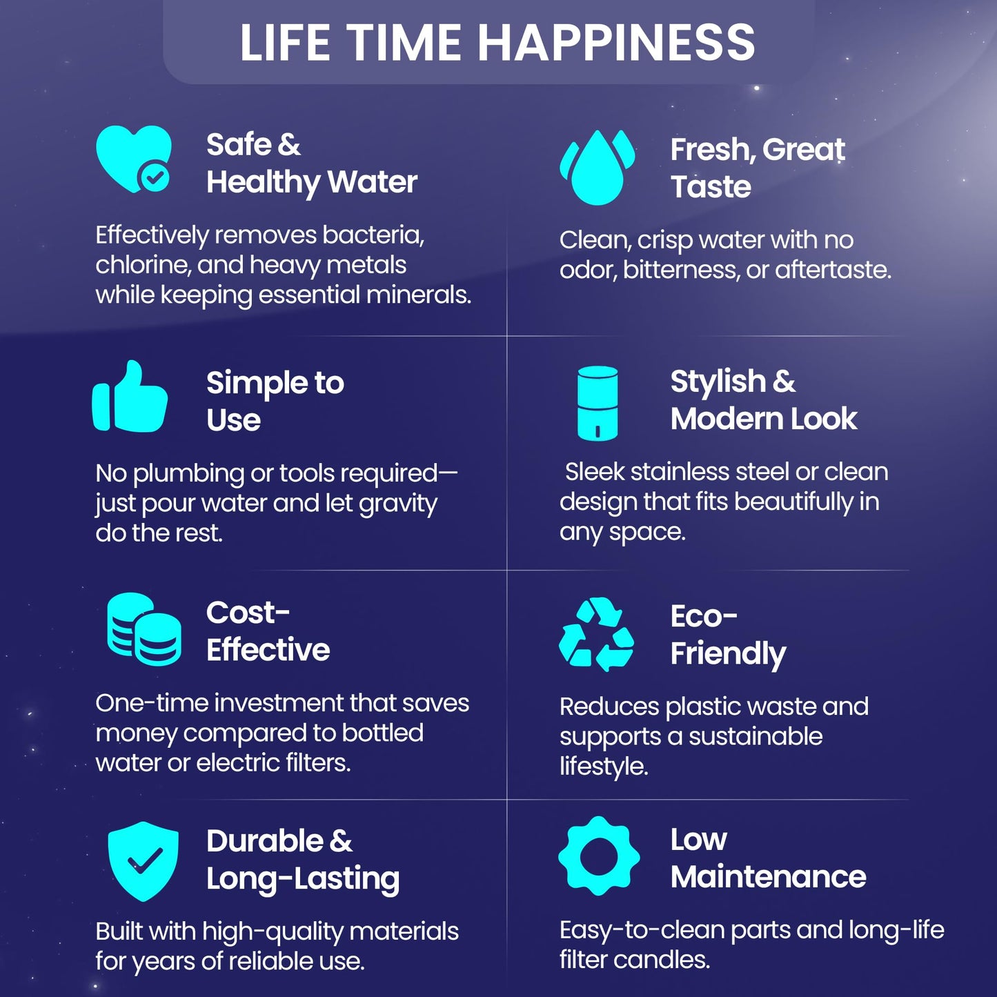 PHOENIX GRAVITY 6-Litre NSF Certified AISI 304 Stainless Steel Countertop Water Filter System with 2 Smart (Black) Carbon Filter Elements & Free Stainless Steel Water Tap (6 L)